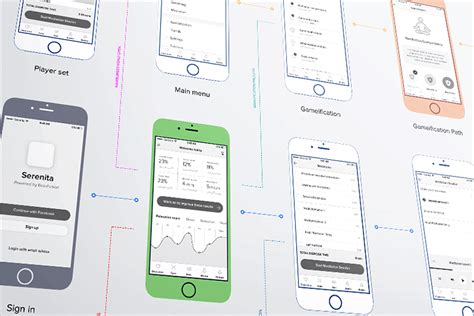 Wireframe Mockup Free&nbsp;Download
